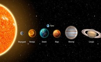 Самая маленькая планета солнечной системы